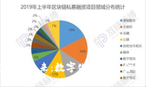区块链金融的未来：数字化时代的金融体系变革